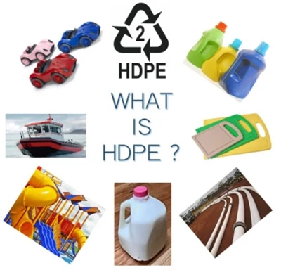 Eksplike sou itilizasyon HDPE: Poukisa li ale nan-Materyèl pou anbalaj ak kan...
